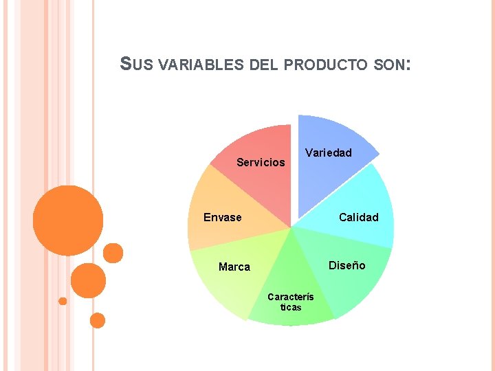 SUS VARIABLES DEL PRODUCTO SON: Servicios Variedad Envase Calidad Diseño Marca Caracterís ticas 