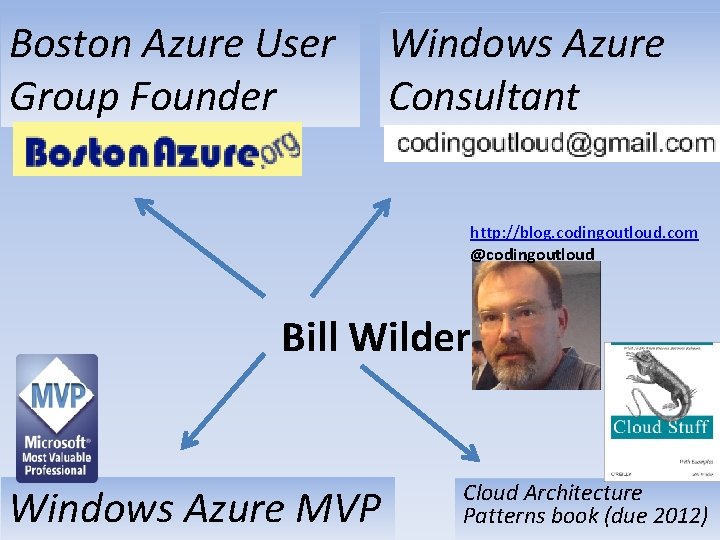 Boston Azure User Group Founder Windows Azure Consultant http: //blog. codingoutloud. com @codingoutloud Bill Boston Azure User Group Founder Windows Azure Consultant http: //blog. codingoutloud. com @codingoutloud Bill