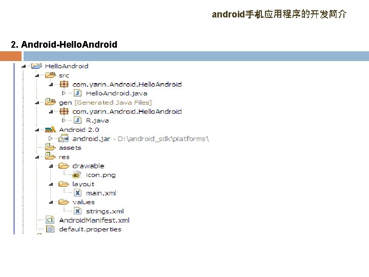 android手机应用程序的开发简介 2. Android-Hello. Android 
