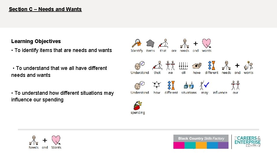 Section C – Needs and Wants Learning Objectives • To identify items that are