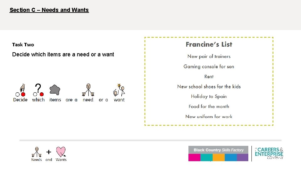 Section C – Needs and Wants Task Two Decide which items are a need