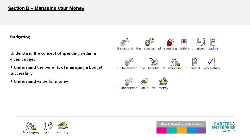 Section D – Managing your Money Budgeting Understand the concept of spending within a