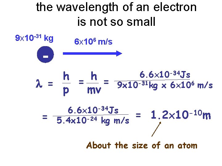 the wavelength of an electron is not so small 9 x 10 -31 kg