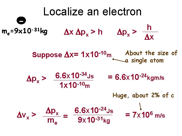 me Localize an electron - =9 x 10 -31 kg h Dpx > Dx