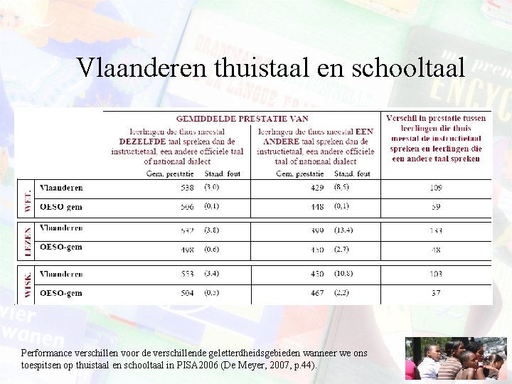 Vlaanderen thuistaal en schooltaal Performance verschillen voor de verschillende geletterdheidsgebieden wanneer we ons toespitsen