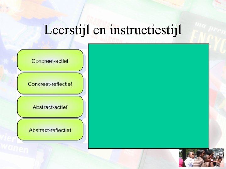 Leerstijl en instructiestijl 