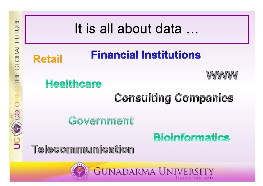 It is all about data … Retail WWW Consulting Companies Government Telecommunication 