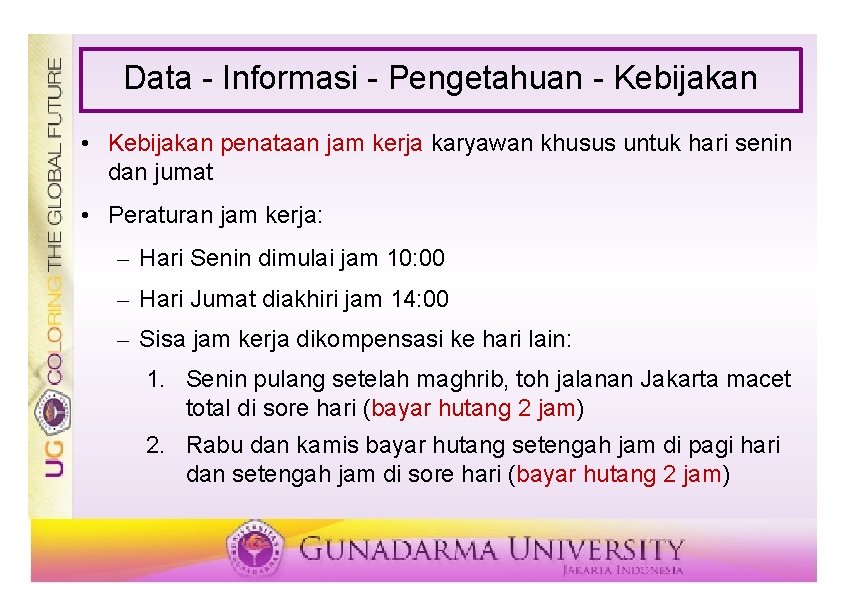 Data - Informasi - Pengetahuan - Kebijakan • Kebijakan penataan jam kerja karyawan khusus