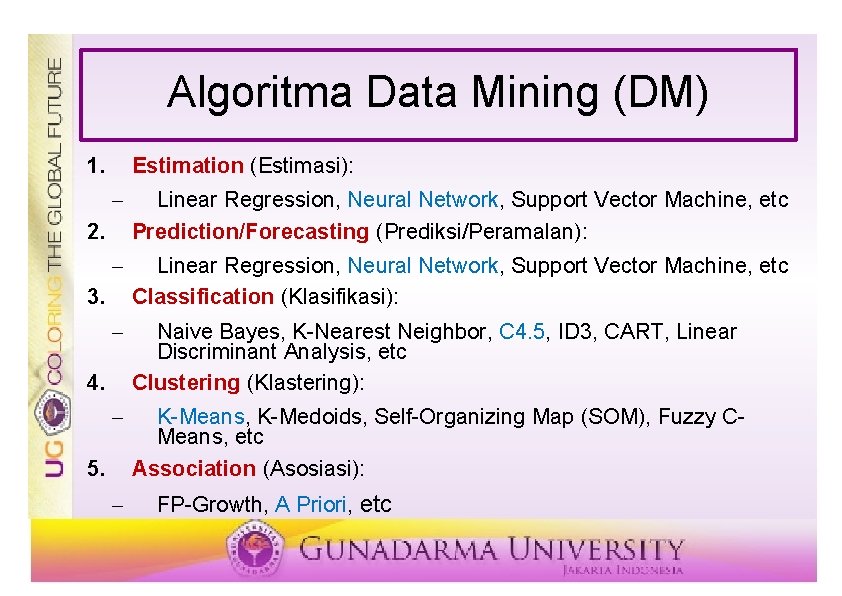 Algoritma Data Mining (DM) 1. Estimation (Estimasi): – Linear Regression, Neural Network, Support Vector