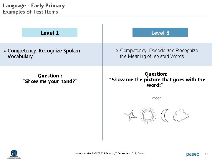 Language – Early Primary Examples of Test Items Level 1 Ø Level 3 Competency: