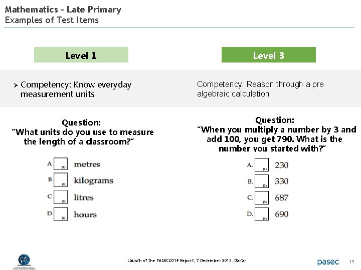 Mathematics – Late Primary Examples of Test Items Level 1 Ø Level 3 Competency: