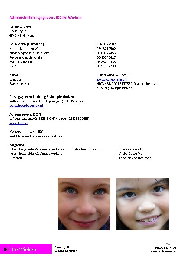 Administratieve gegevens IKC De Wieken IKC de Wieken Floraweg 69 6542 KB Nijmegen De