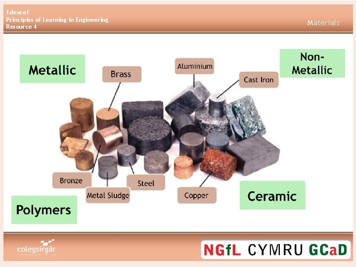 Manufacturing Techniques Resource 4 Engineering Materials Edexcel ...
