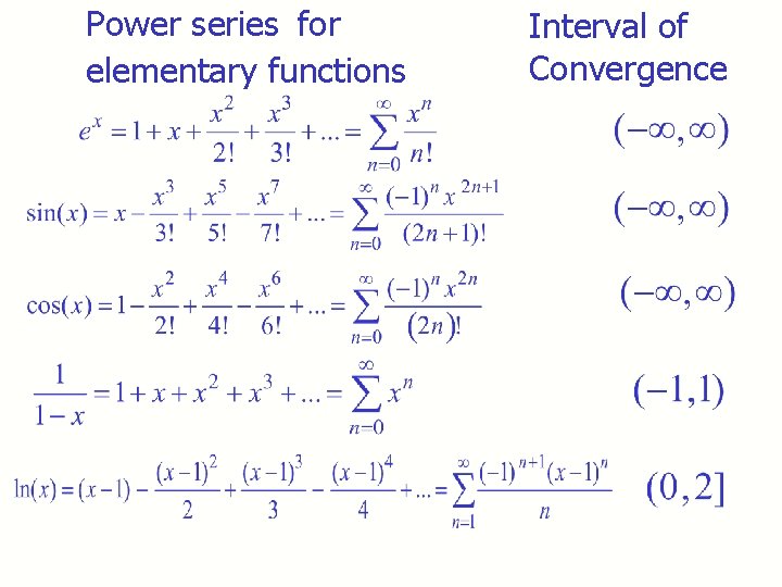 Power series for elementary functions Interval of Convergence Power series for elementary functions Interval of Convergence