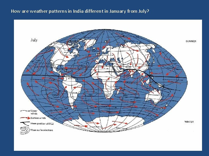 How are weather patterns in India different in January from July? 