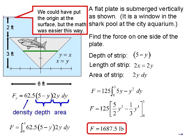2 ft We could have put the origin at the surface, but the math