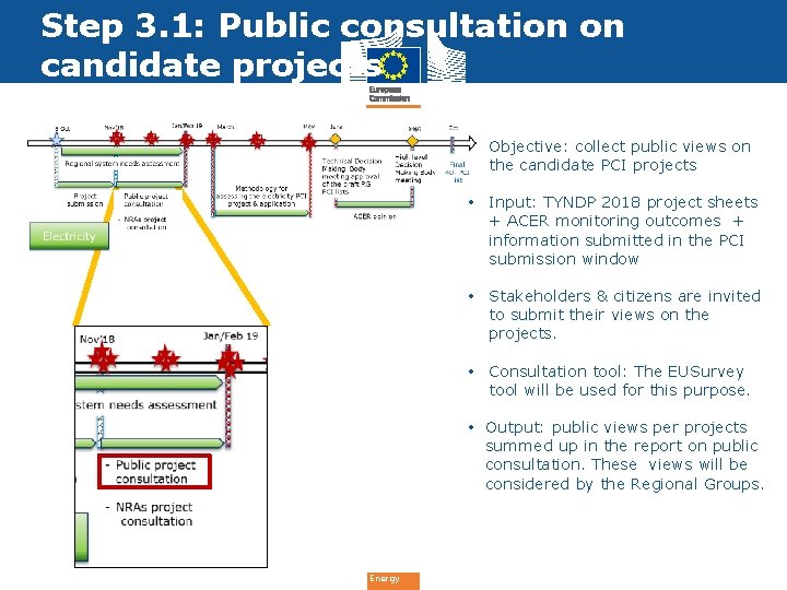 Step 3. 1: Public consultation on candidate projects • Objective: collect public views on