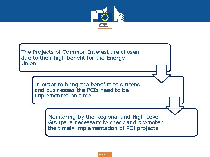 The Projects of Common Interest are chosen due to their high benefit for the