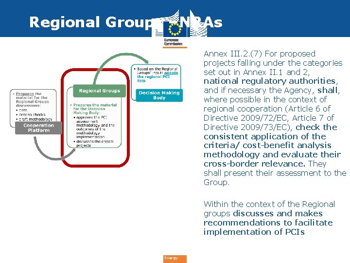 Regional Groups –NRAs 1. Annex III. 2. (7) For proposed projects falling under the