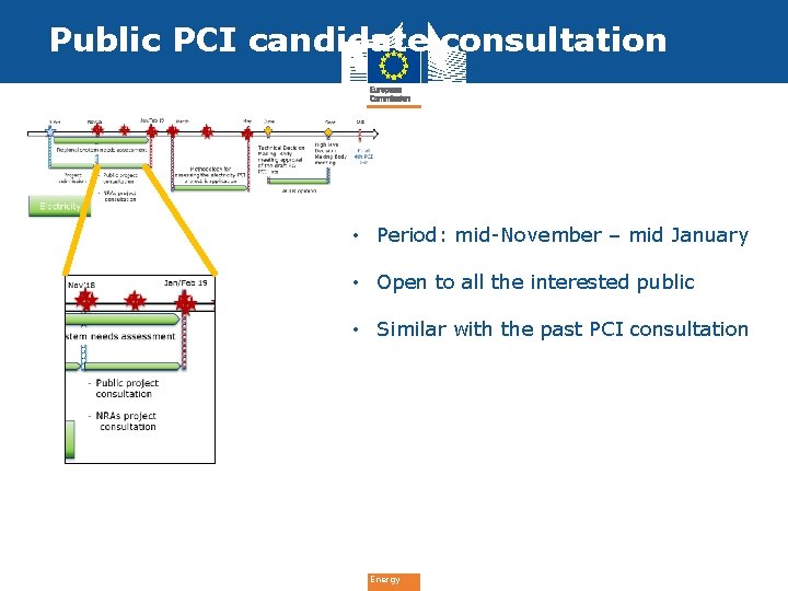 Public PCI candidate consultation • Period: mid-November – mid January • Open to all