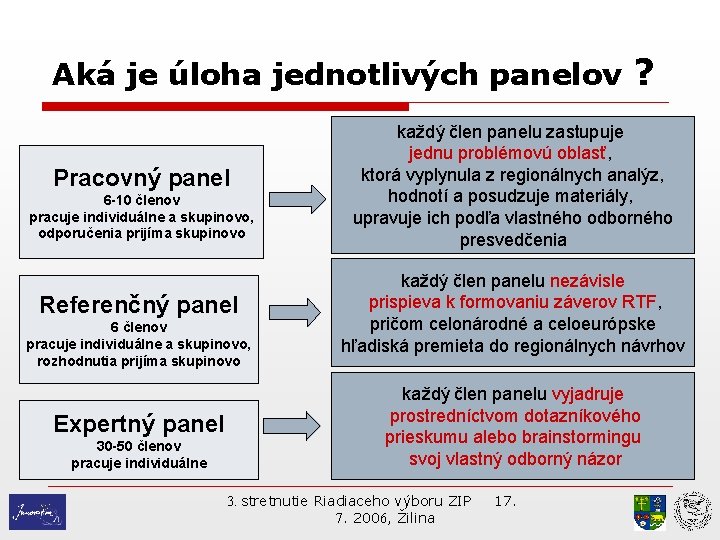 Aká je úloha jednotlivých panelov Pracovný panel 6 -10 členov pracuje individuálne a skupinovo,