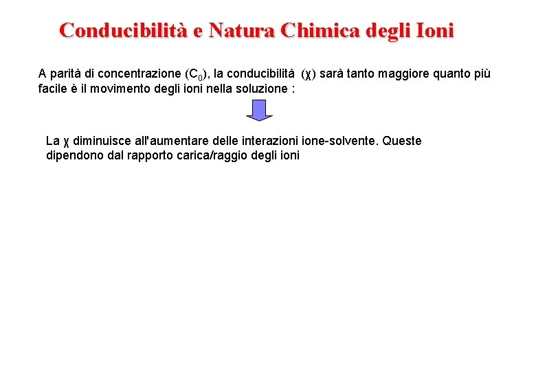 Conducibilità e Natura Chimica degli Ioni A parità di concentrazione (C 0), la conducibilità