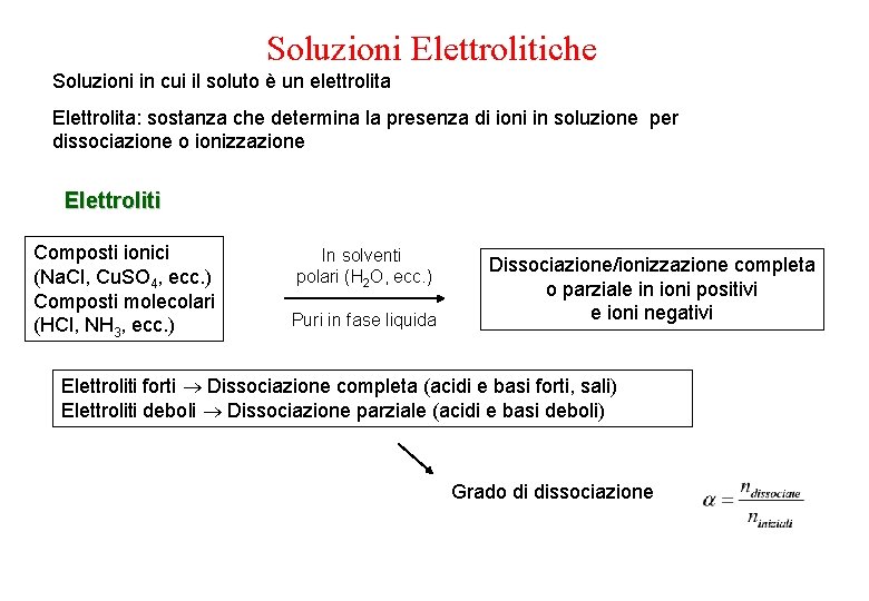 Soluzioni Elettrolitiche Soluzioni in cui il soluto è un elettrolita Elettrolita: sostanza che determina