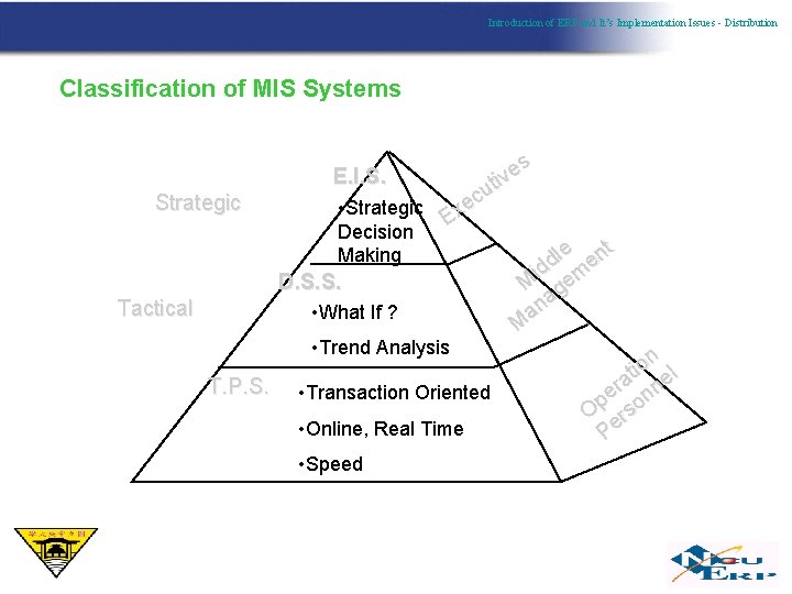 Introduction of ERP and It’s Implementation Issues - Distribution Classification of MIS Systems E.