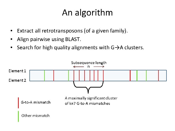 An algorithm • Extract all retrotransposons (of a given family). • Align pairwise using