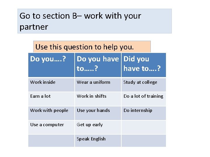 Go to section B– work with your partner Use this question to help you.