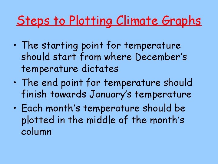 Steps to Plotting Climate Graphs • The starting point for temperature should start from
