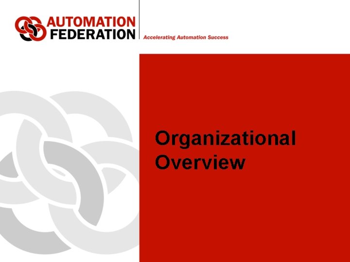 Organizational Overview Organizational Overview