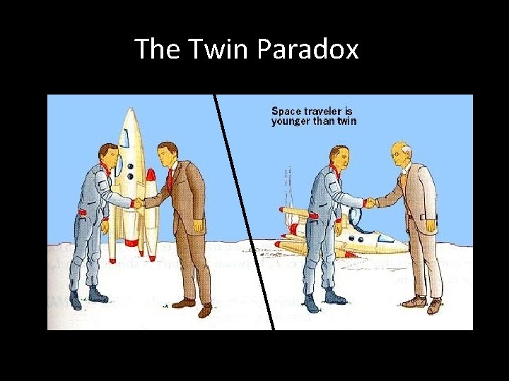 The Twin Paradox 