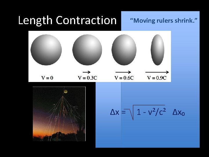 Length Contraction ∆x = “Moving rulers shrink. ” 1 - v²/c² ∆x₀ 