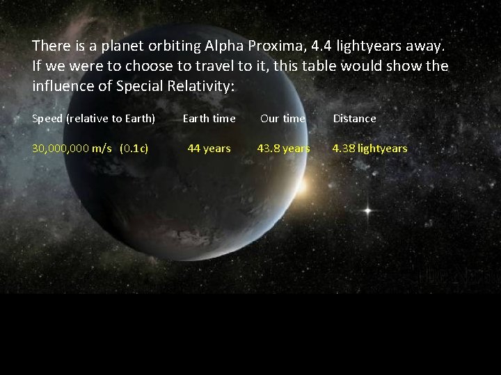 There is a planet orbiting Alpha Proxima, 4. 4 lightyears away. If we were