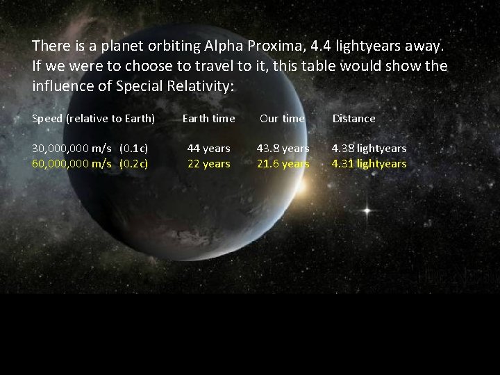 There is a planet orbiting Alpha Proxima, 4. 4 lightyears away. If we were