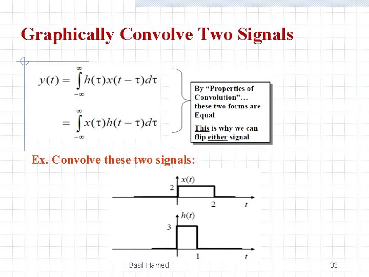 Graphically Convolve Two Signals Ex. Convolve these two signals: Basil Hamed 33 
