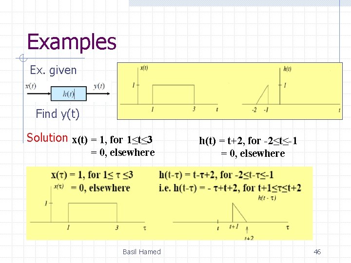 Examples Ex. given Find y(t) Solution x(t) = 1, for 1≤t≤ 3 = 0,