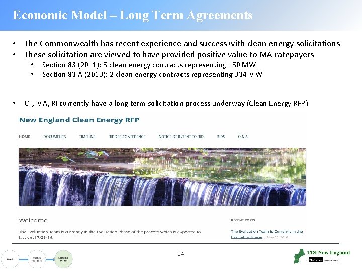 Economic Model – Long Term Agreements • The Commonwealth has recent experience and success