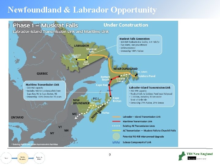 Newfoundland & Labrador Opportunity Under Construction 9 