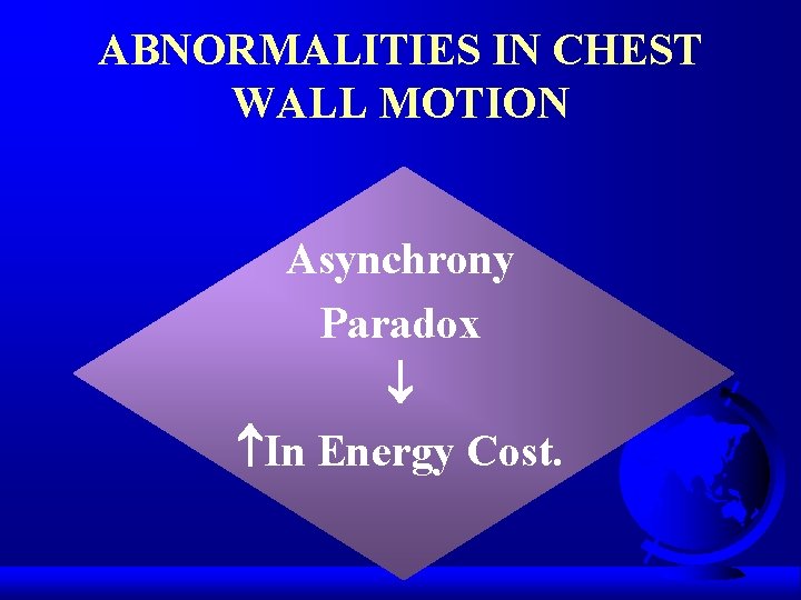 ABNORMALITIES IN CHEST WALL MOTION Asynchrony Paradox In Energy Cost. 