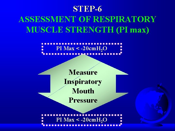 STEP-6 ASSESSMENT OF RESPIRATORY MUSCLE STRENGTH (PI max) PI Max < -20 cm. H