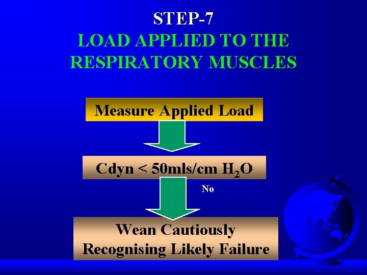 STEP-7 LOAD APPLIED TO THE RESPIRATORY MUSCLES Measure Applied Load Cdyn < 50 mls/cm