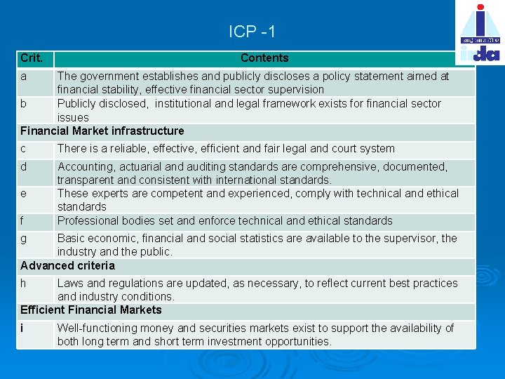 ICP -1 Crit. Contents a The government establishes and publicly discloses a policy statement