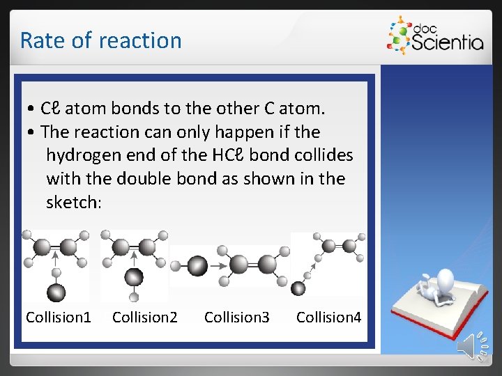 Rate of reaction • Cℓ atom bonds to the other C atom. • The