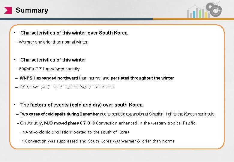 Summary • Characteristics of this winter over South Korea – Warmer and drier than