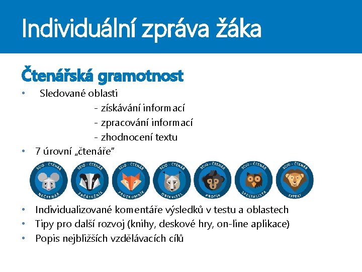 Individuální zpráva žáka Čtenářská gramotnost Sledované oblasti - získávání informací - zpracování informací - Individuální zpráva žáka Čtenářská gramotnost Sledované oblasti - získávání informací - zpracování informací -
