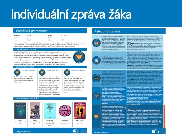 Individuální zpráva žáka Individuální zpráva žáka