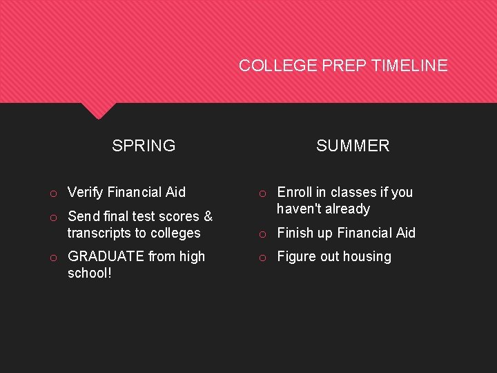 COLLEGE PREP TIMELINE SPRING o Verify Financial Aid o Send final test scores &