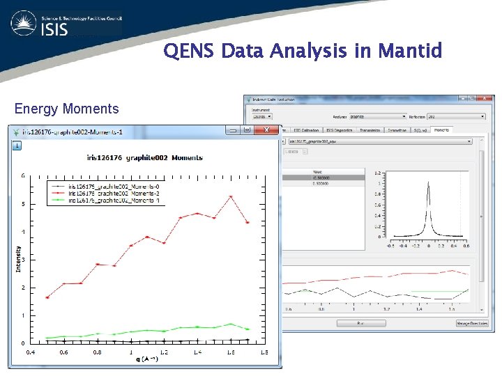 QENS Data Analysis in Mantid Energy Moments 